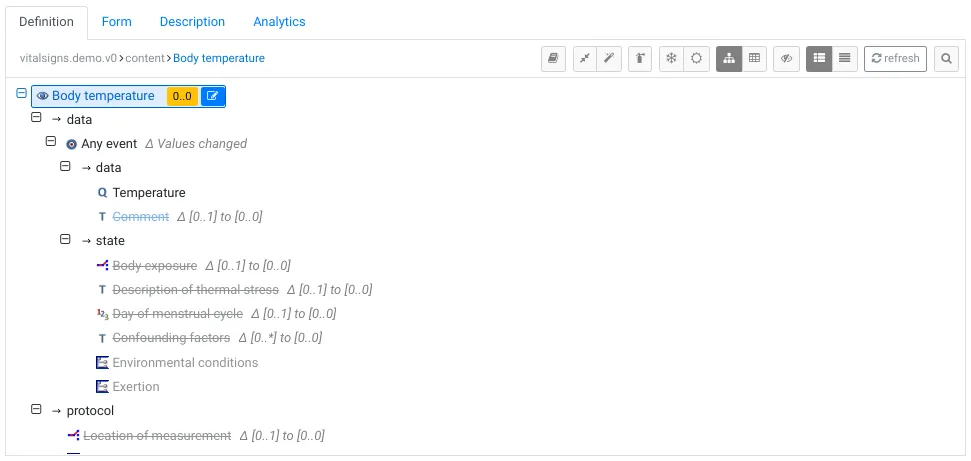 Bring into spotlight