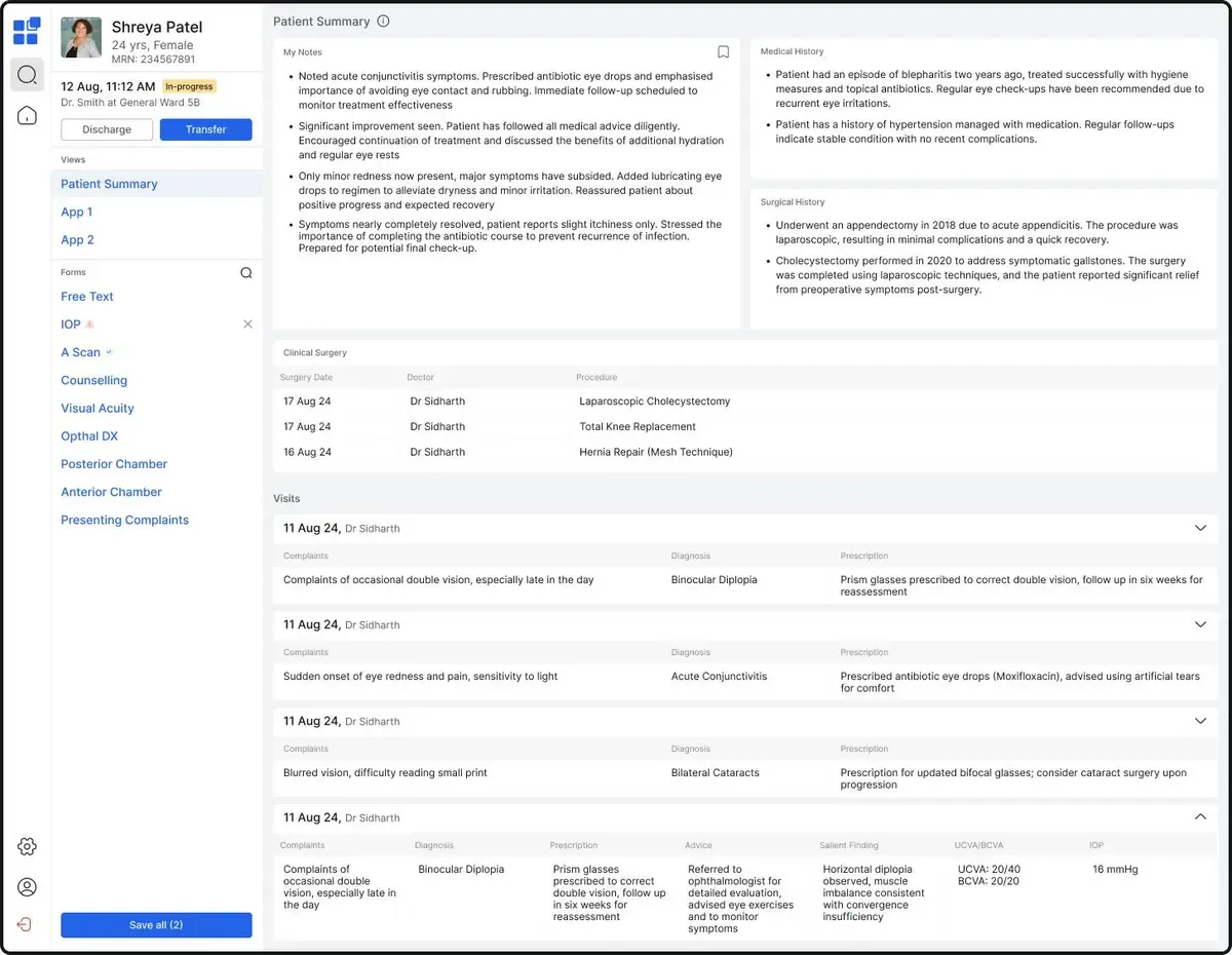 basic patient overview for doctors