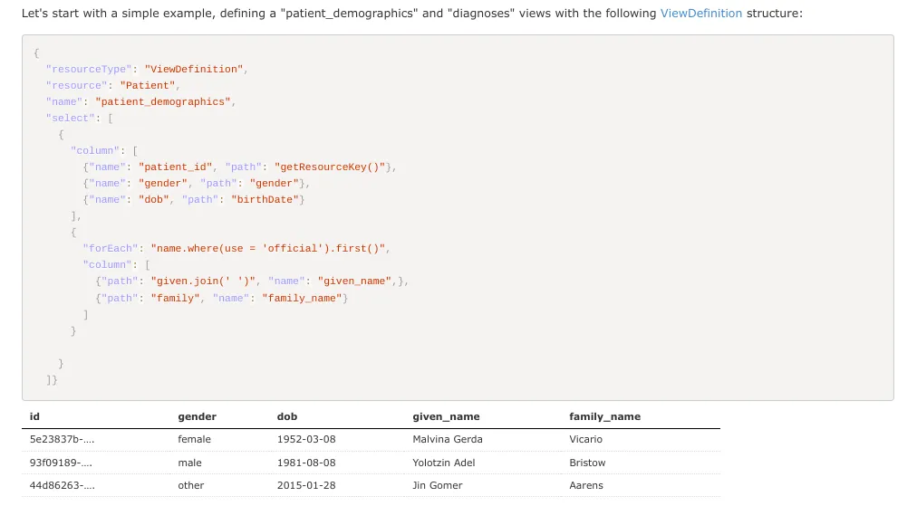 View definition with SQL on FHIR