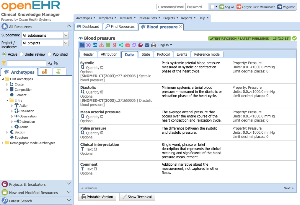 openEHR CKM screenshot showing Blood Pressure archetype with systolic and diastolic fields for clinical modeling.