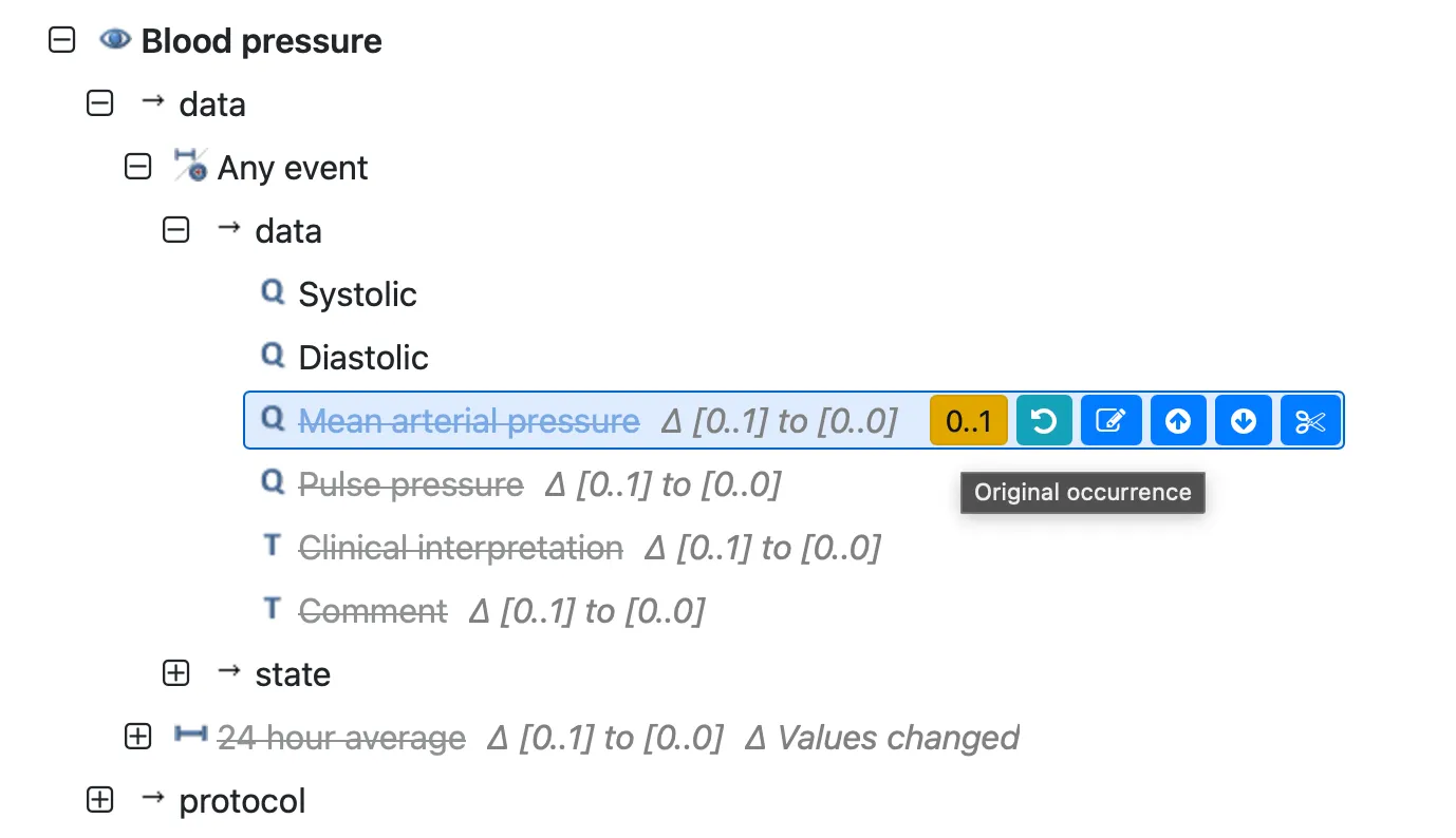 Changing occurrence of data points