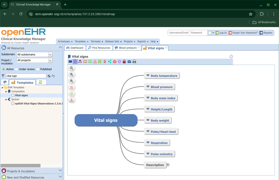 Mind Map View for Templates