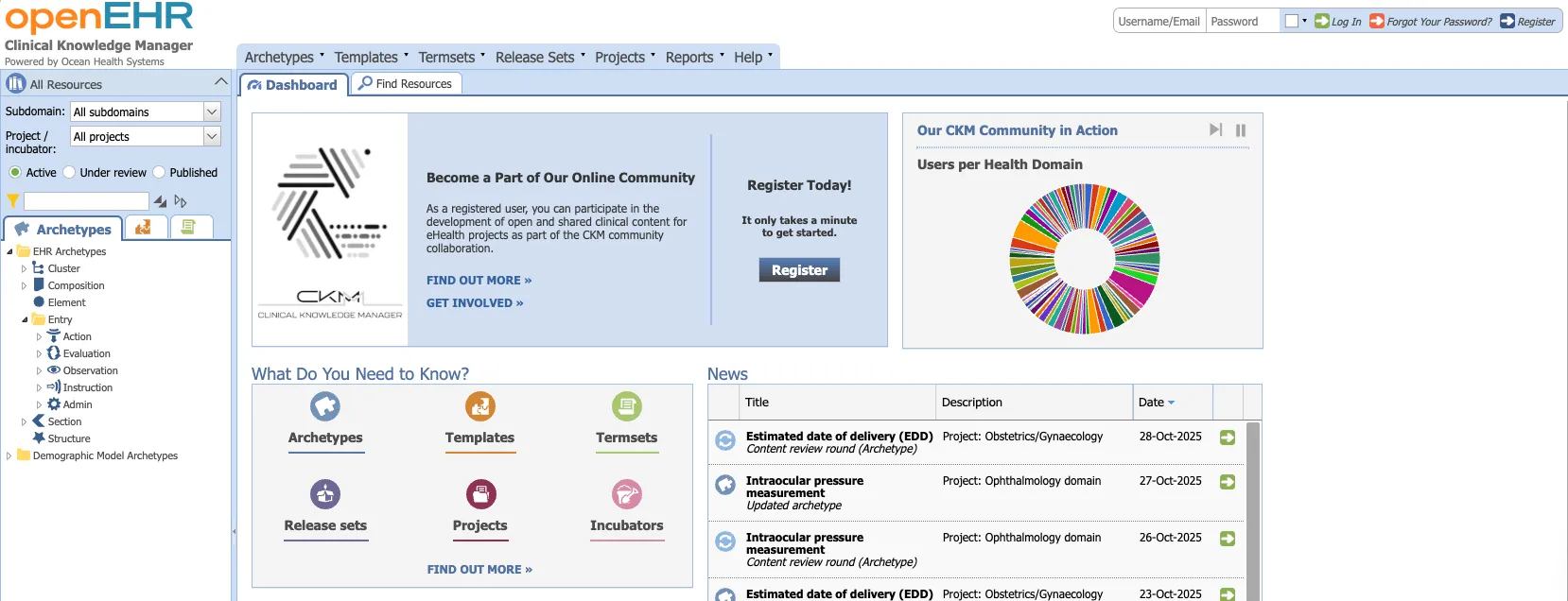 openEHR CKM dashboard showing archetypes and templates library with community review, supporting clinical modeling.
