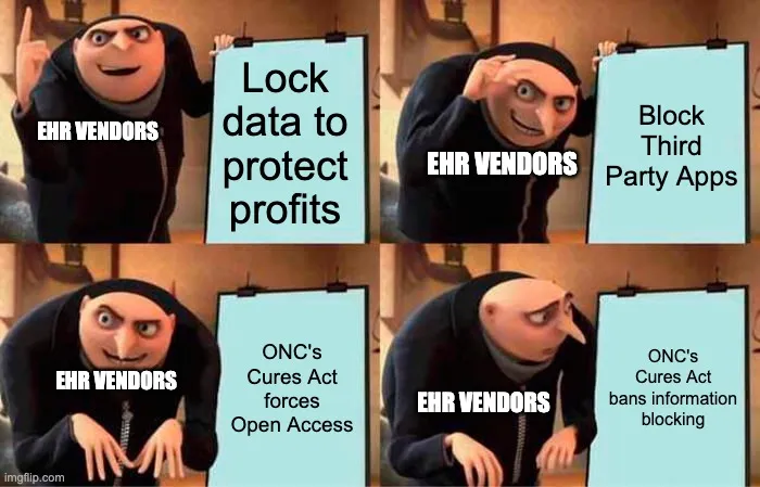 Gru's Plan meme