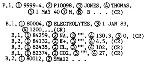 example Lab result in ASTM