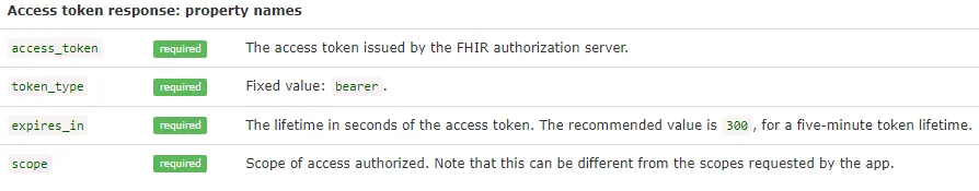 access token response property names