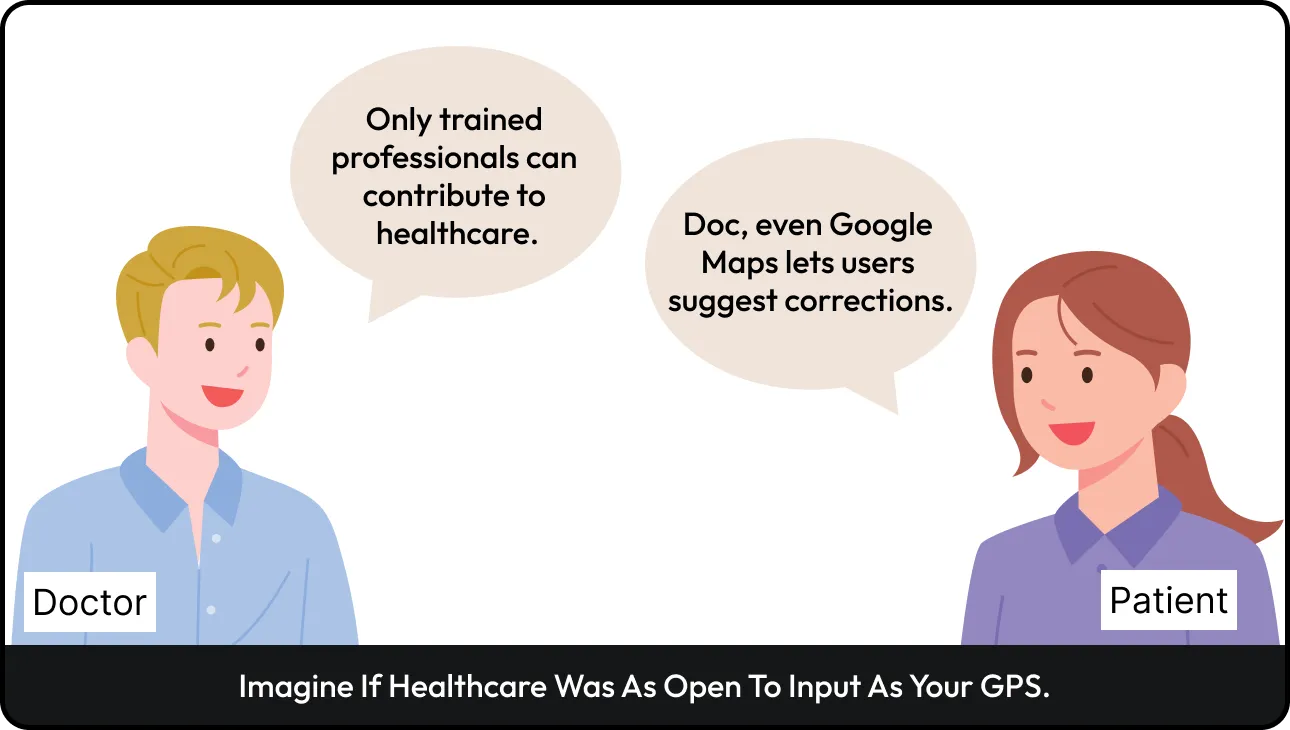 allowing inputs from patients in healthcare