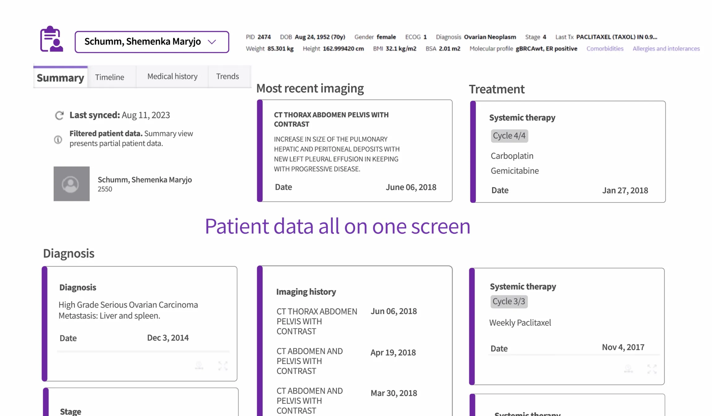 oncocare patient summary